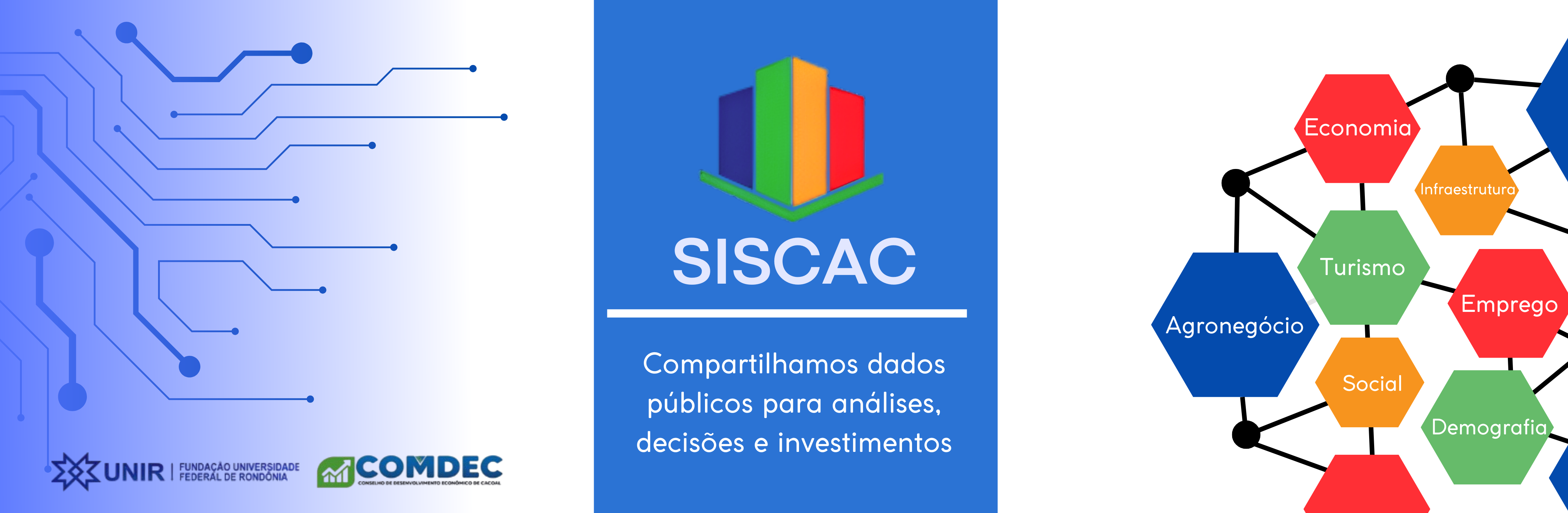 Siscac
